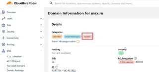 Cloudflare Rossiyaning «Max» ilovasini josuslik dasturi deb topdi