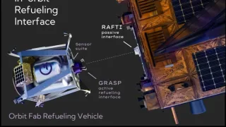 Orbit Fab va Thales Alenia Space suniy yoʻldoshlarni yonilgʻi bilan taʼminlaydi