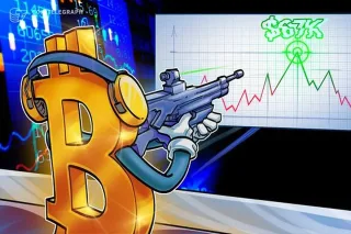 Bitcoin fyuchers savdosi endilikda haftasiga yetti kun davom etadi