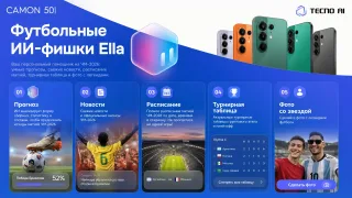 Tecno suniy intellekt yordamchisiga yangi futbol rejimini qo‘shdi