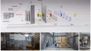 Olimlar betonni ko‘ruvchi yangi muonli lazer texnologiyasini yaratishdi