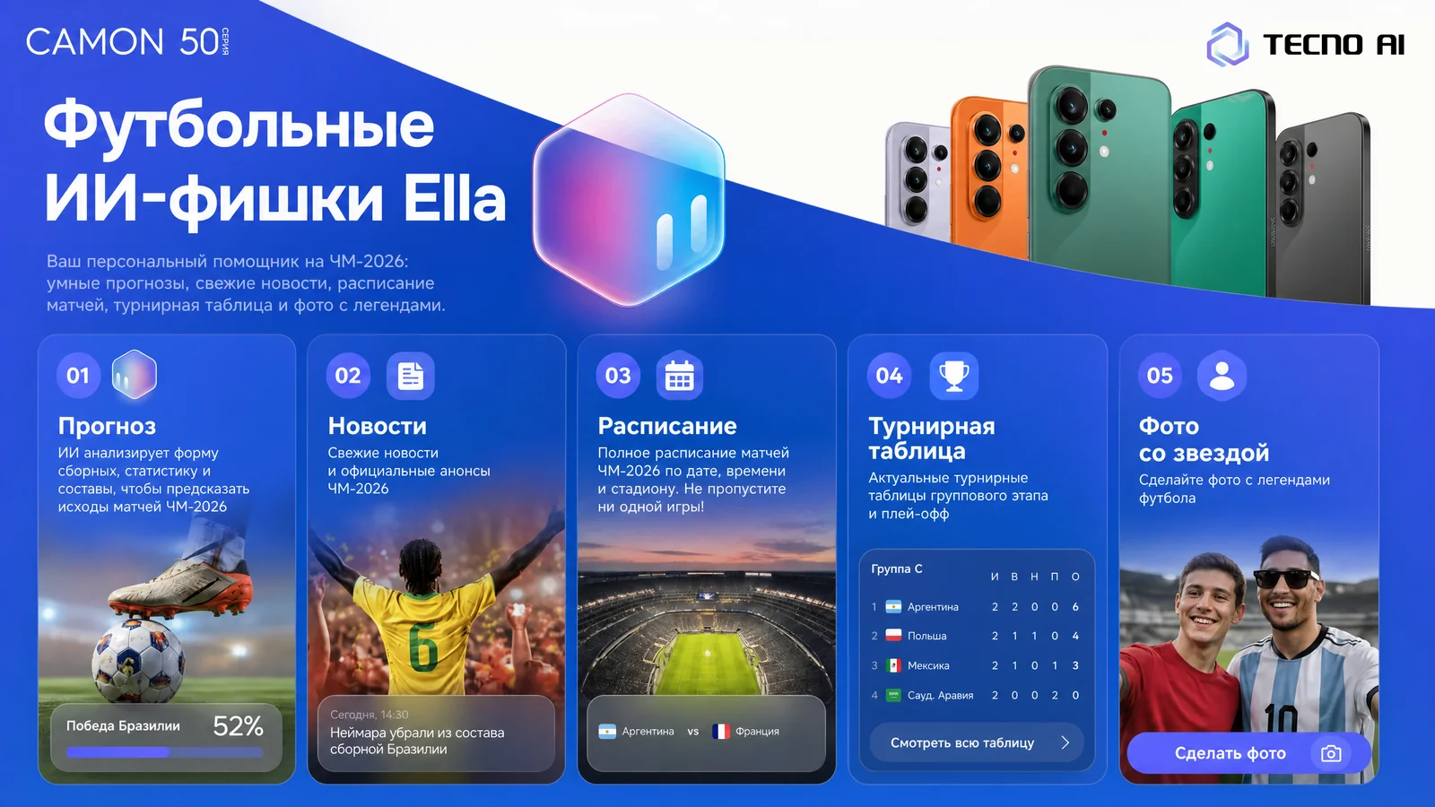 Tecno suniy intellekt yordamchisiga yangi futbol rejimini qo‘shdi
