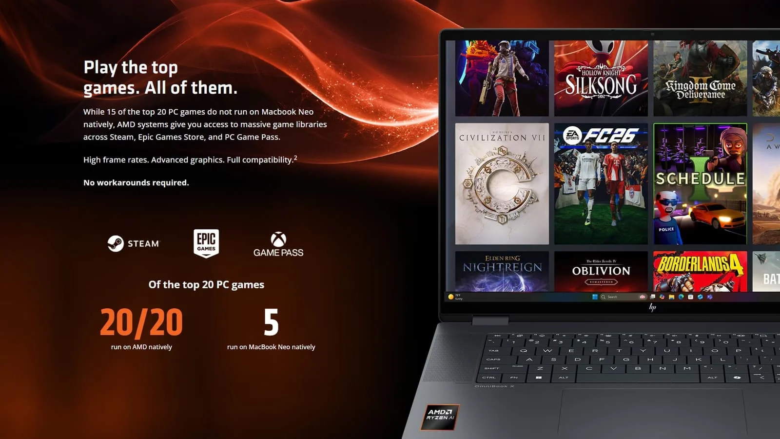 AMD arzon noutbuklar MacBook Neo modellaridan ustunligini ta'kidladi
