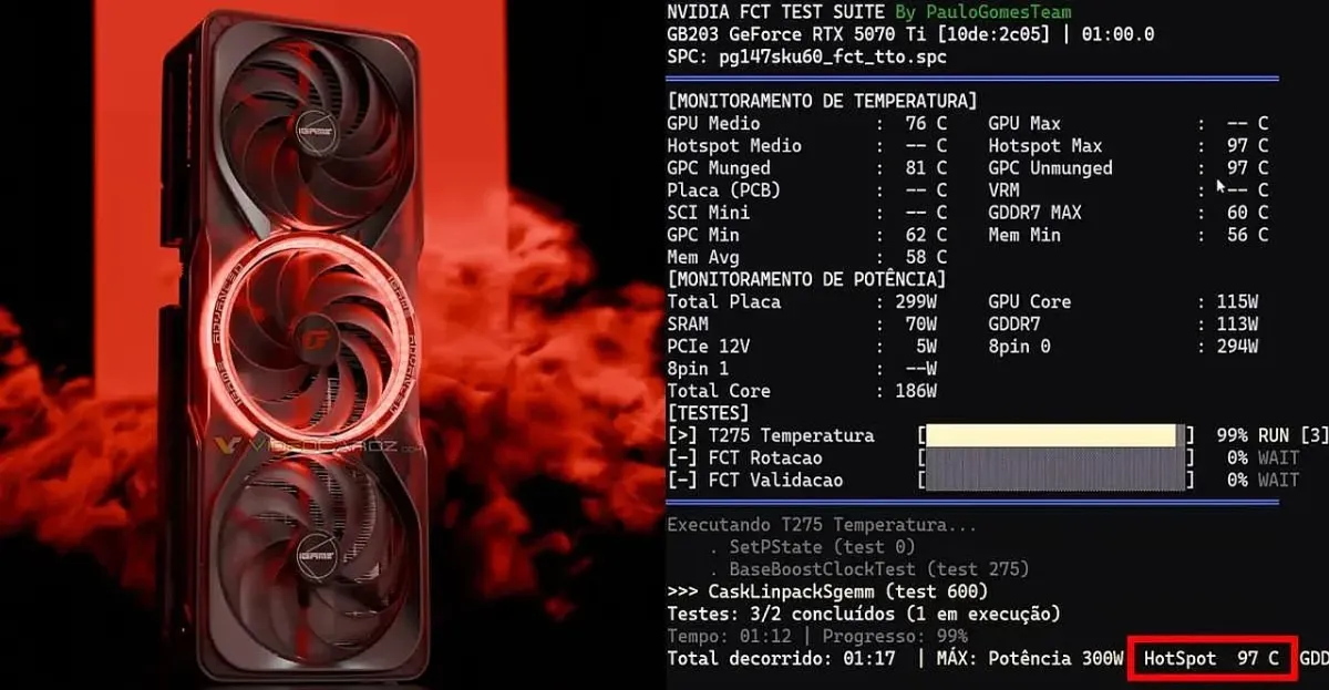NVIDIA RTX 50 video kartalaridagi yashirin harorat datchigi ishga tushirildi