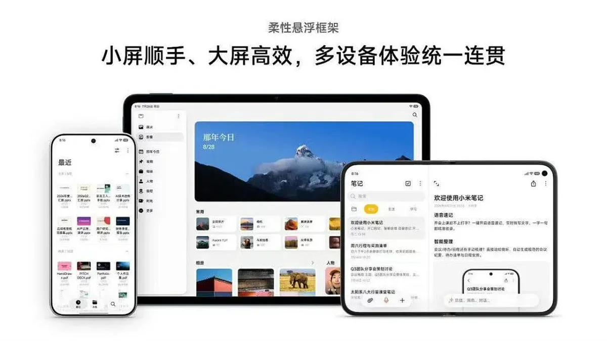 Xiaomi HyperOS 4 operatsion tizimining ilk sinov talqini chiqdi