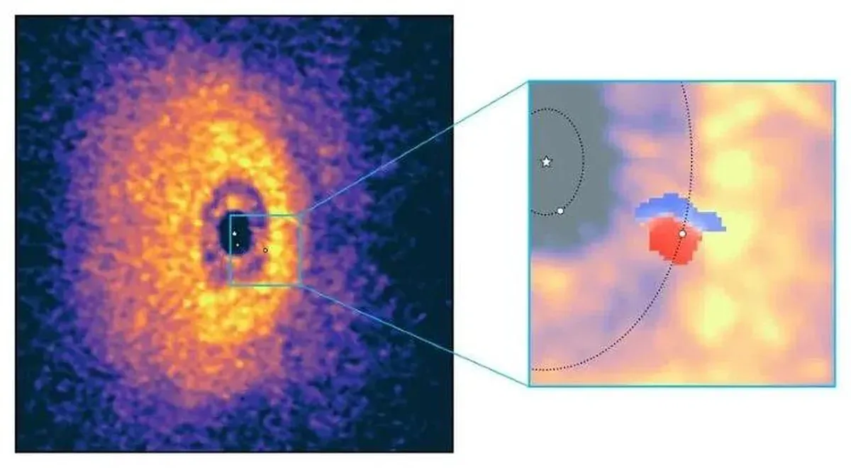Astronomlar ilk bor shakllanayotgan protoplanetaning suratini tasvirga oldi